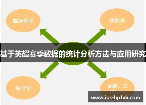 基于英超赛季数据的统计分析方法与应用研究