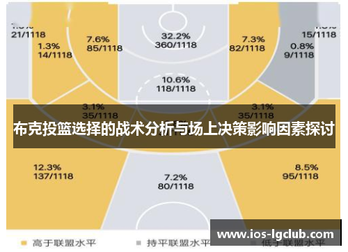 布克投篮选择的战术分析与场上决策影响因素探讨