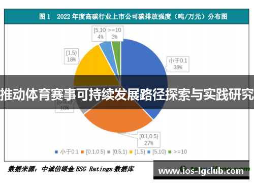 推动体育赛事可持续发展路径探索与实践研究