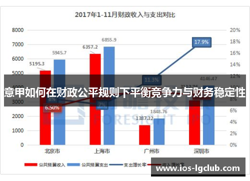 意甲如何在财政公平规则下平衡竞争力与财务稳定性