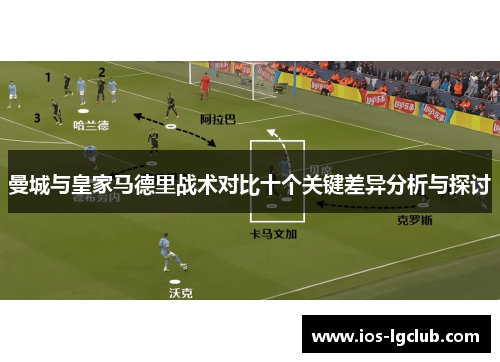 曼城与皇家马德里战术对比十个关键差异分析与探讨