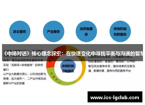 《中场对话》核心理念探索：在快速变化中寻找平衡与沟通的智慧