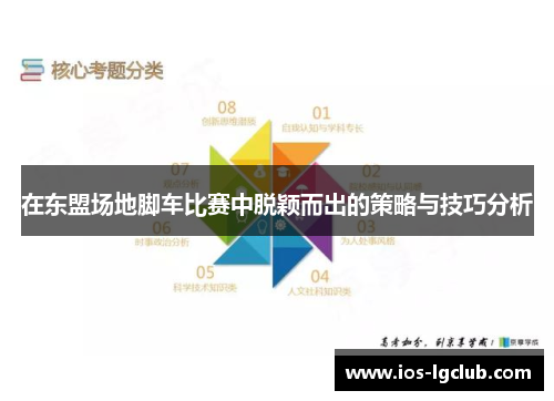 在东盟场地脚车比赛中脱颖而出的策略与技巧分析