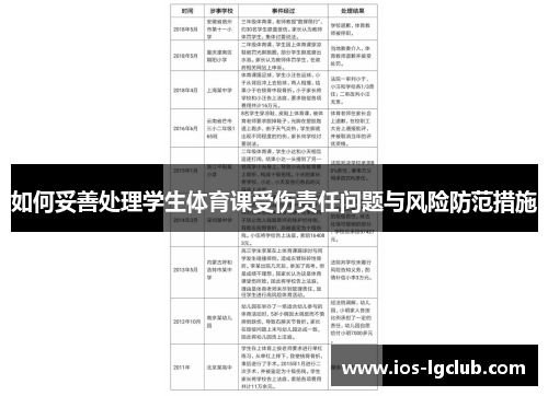 如何妥善处理学生体育课受伤责任问题与风险防范措施