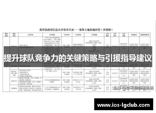 提升球队竞争力的关键策略与引援指导建议