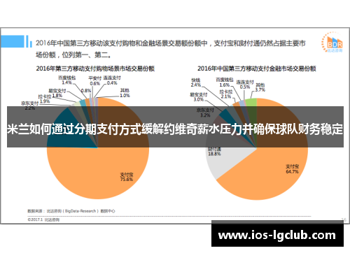 米兰如何通过分期支付方式缓解约维奇薪水压力并确保球队财务稳定