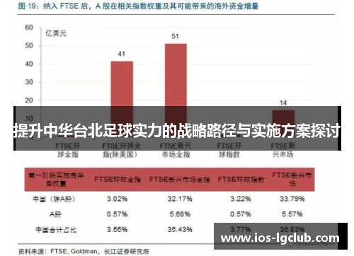 提升中华台北足球实力的战略路径与实施方案探讨