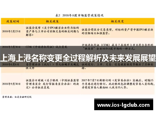 上海上港名称变更全过程解析及未来发展展望