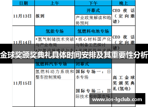 金球奖颁奖典礼具体时间安排及其重要性分析