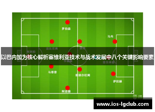 以巴内加为核心解析塞维利亚技术与战术发展中八个关键影响要素
