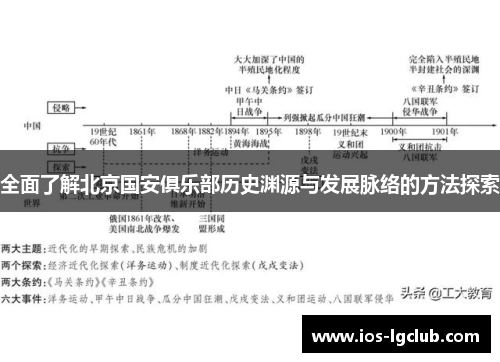 全面了解北京国安俱乐部历史渊源与发展脉络的方法探索
