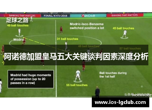 阿诺德加盟皇马五大关键谈判因素深度分析