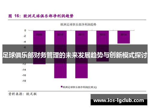 足球俱乐部财务管理的未来发展趋势与创新模式探讨 足球俱乐部财务管理的未来发展趋势与创新模式探讨