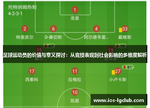 足球运动员的价值与意义探讨：从竞技表现到社会影响的多维度解析