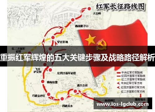 重振红军辉煌的五大关键步骤及战略路径解析 重振红军辉煌的五大关键步骤及战略路径解析