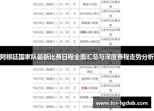 阿根廷国家队最新比赛日程全面汇总与深度赛程走势分析 阿根廷国家队最新比赛日程全面汇总与深度赛程走势分析