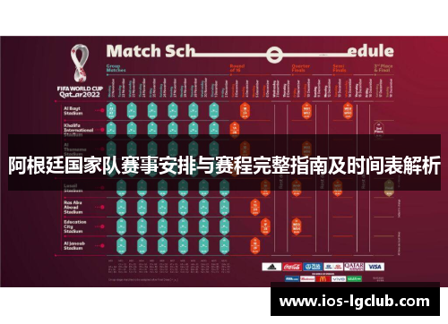 阿根廷国家队赛事安排与赛程完整指南及时间表解析