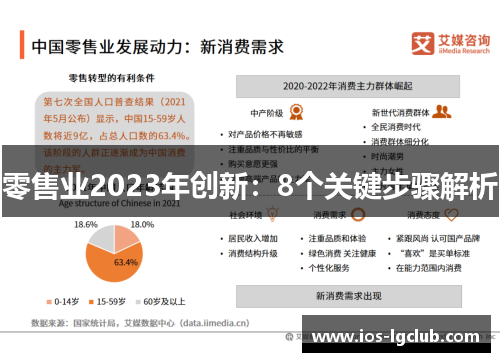 零售业2023年创新:8个关键步骤解析 零售业2023年创新:8个关键步骤解析