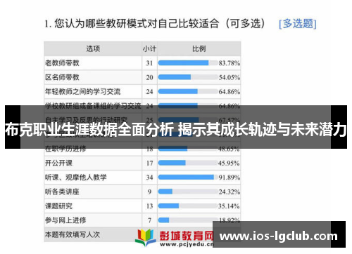 布克职业生涯数据全面分析 揭示其成长轨迹与未来潜力