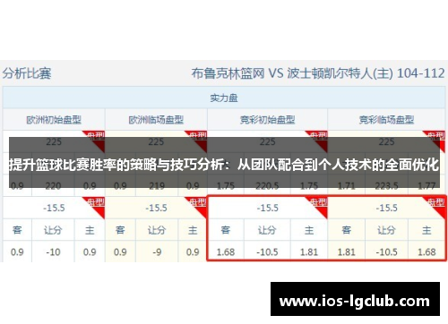 提升篮球比赛胜率的策略与技巧分析：从团队配合到个人技术的全面优化