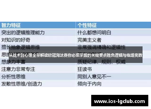 从战术到心理全景解读欧冠淘汰赛你必须掌握的关键要点胜负逻辑与临场变数