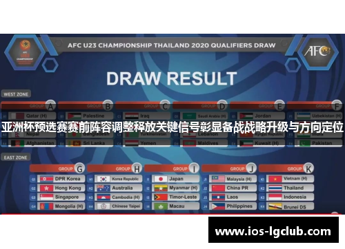 亚洲杯预选赛赛前阵容调整释放关键信号彰显备战战略升级与方向定位