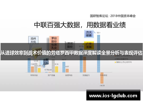 从进球效率到战术价值的劳塔罗西甲数据深度解读全景分析与表现评估