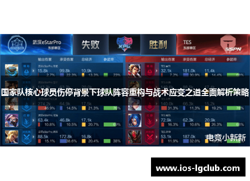 国家队核心球员伤停背景下球队阵容重构与战术应变之道全面解析策略 国家队核心球员伤停背景下球队阵容重构与战术应变之道全面解析策略