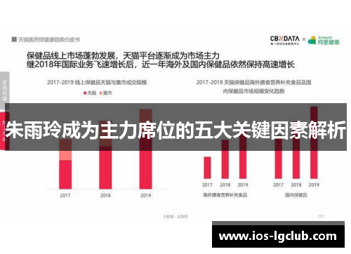 朱雨玲成为主力席位的五大关键因素解析