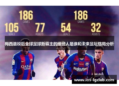 梅西退役后全球足球新霸主的接班人是谁和未来足坛格局分析