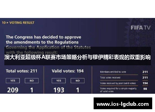 澳大利亚超级杯A联赛市场策略分析与穆伊精彩表现的双重影响