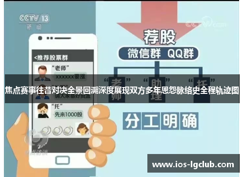 焦点赛事往昔对决全景回溯深度展现双方多年恩怨脉络史全程轨迹图