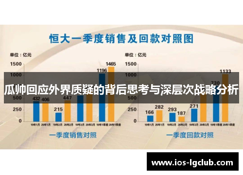 瓜帅回应外界质疑的背后思考与深层次战略分析