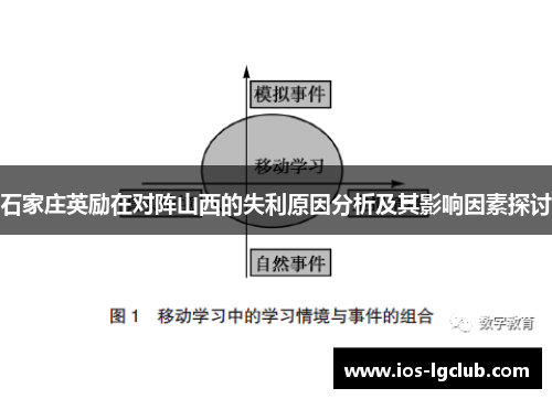 石家庄英励在对阵山西的失利原因分析及其影响因素探讨